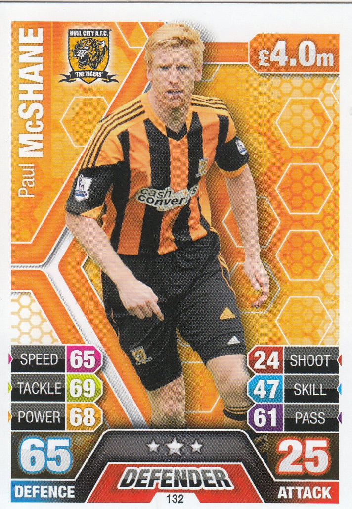 132. PAUL MCSHANE - HULL CITY