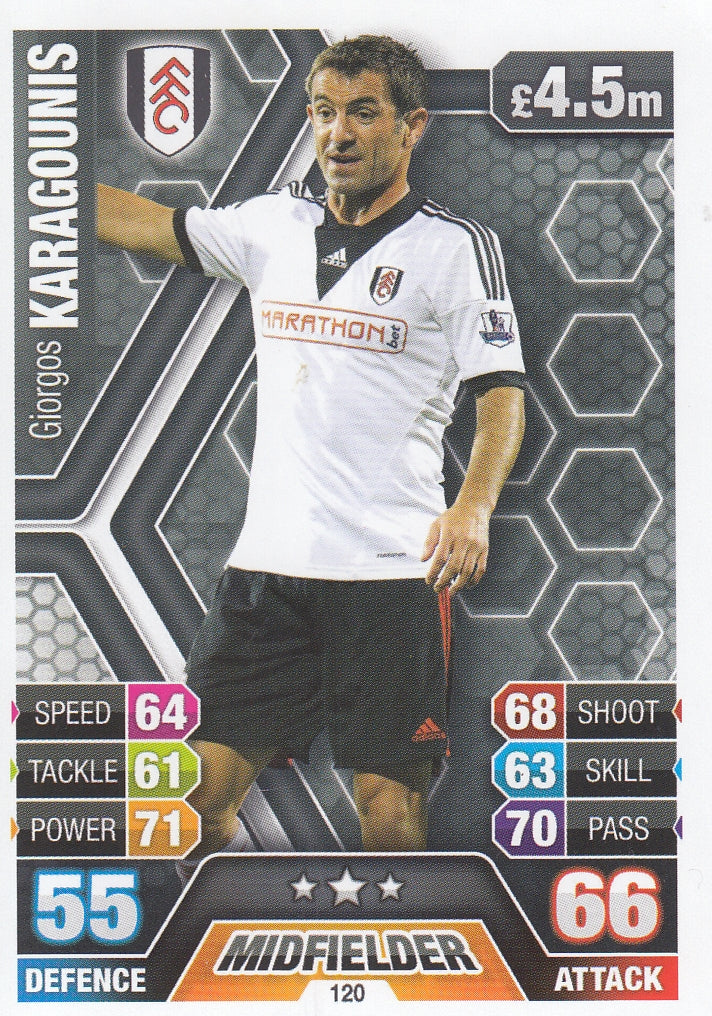 120. GIORGOS KARAGOUNIS - FULHAM