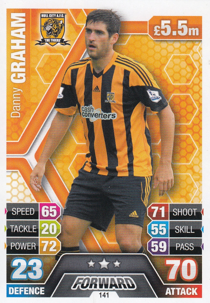 141. DANNY GRAHAM - HULL CITY
