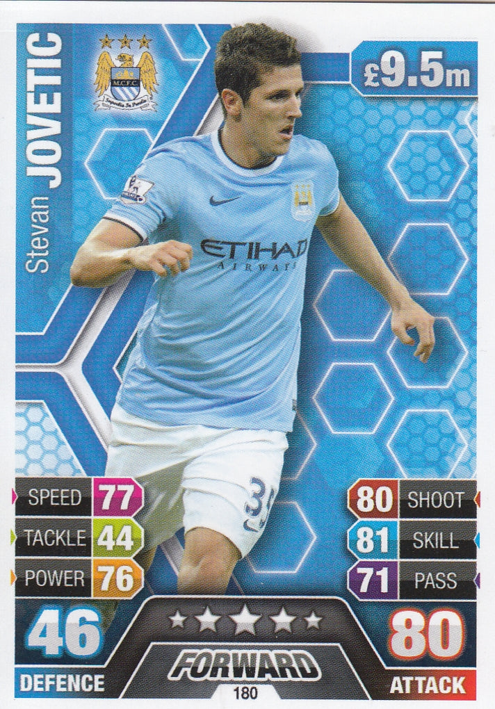 180. STEVAN JOVETIC - MANCHESTER CITY