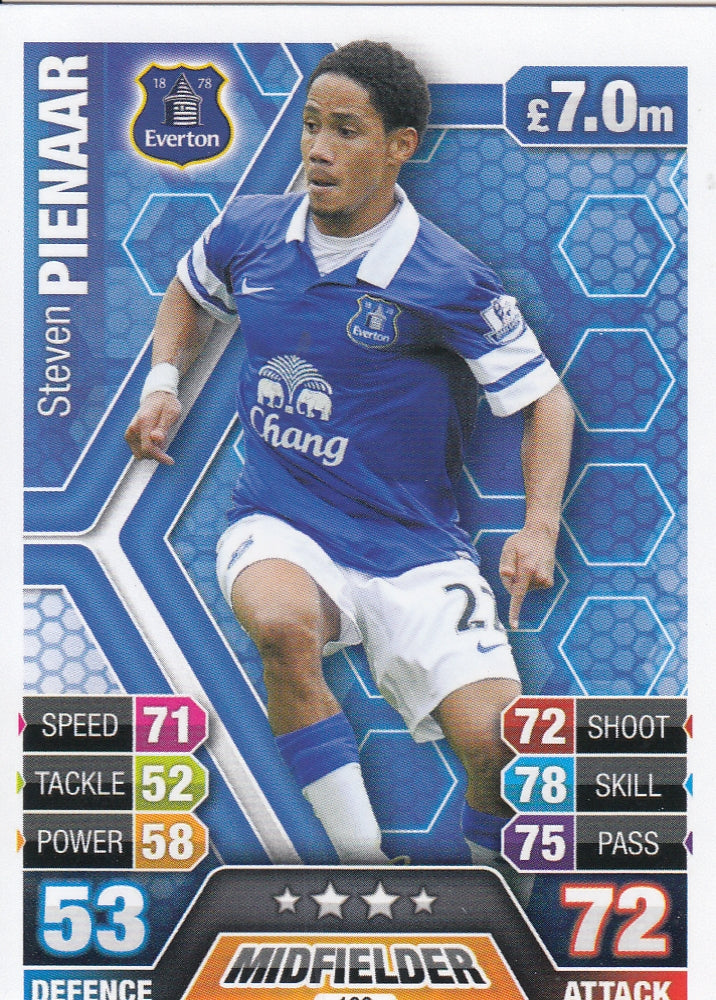 102. STEVEN PIENAAR - EVERTON