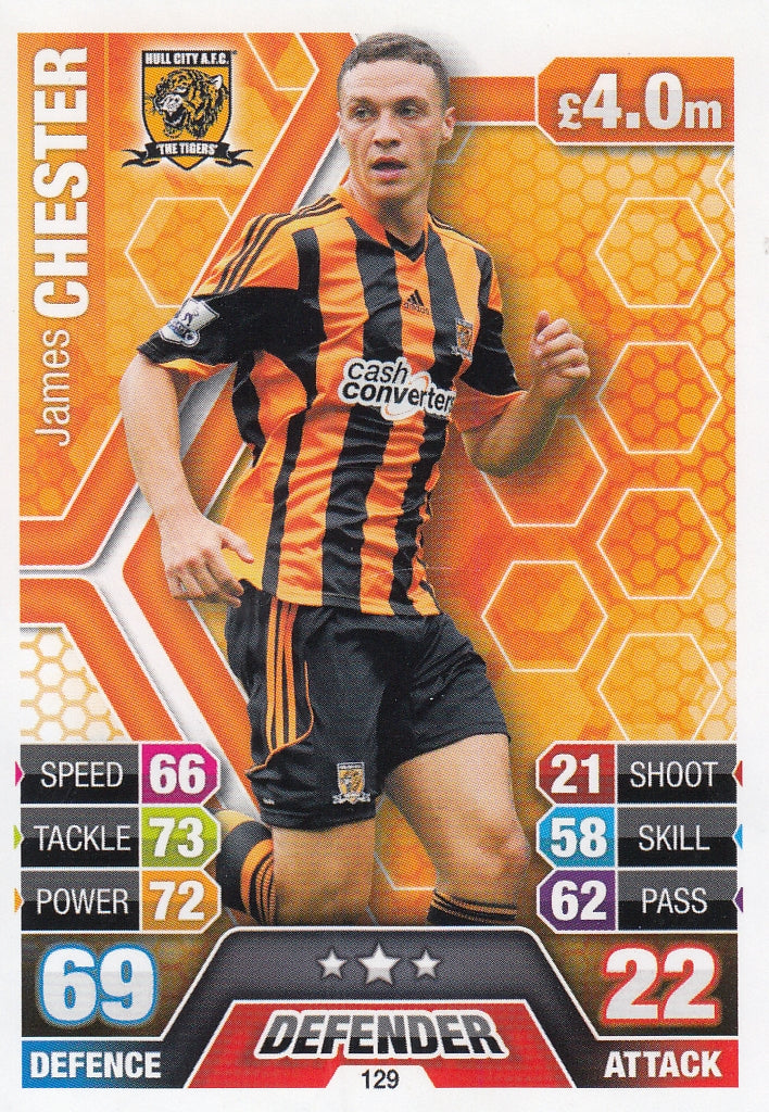 129. JAMES CHESTER - HULL CITY