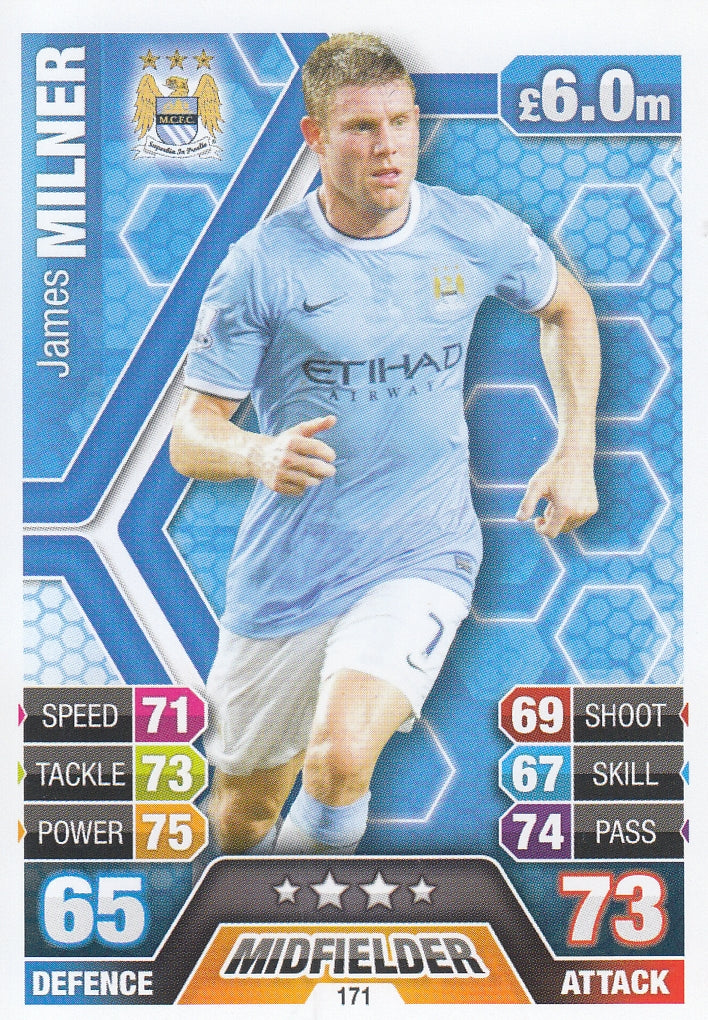 171. JAMES MILNER - MANCHESTER CITY