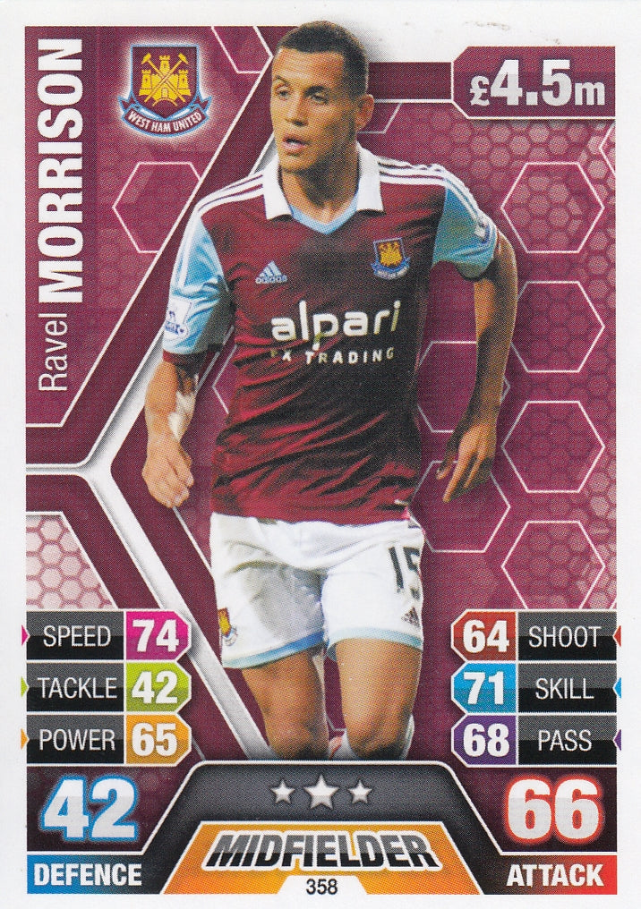358. RAVEL MORRISON - WEST HAM UNITED
