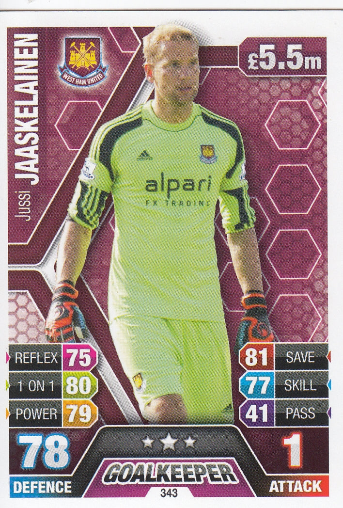 343. JUSSI JAASKELAINEN - WEST HAM UNITED