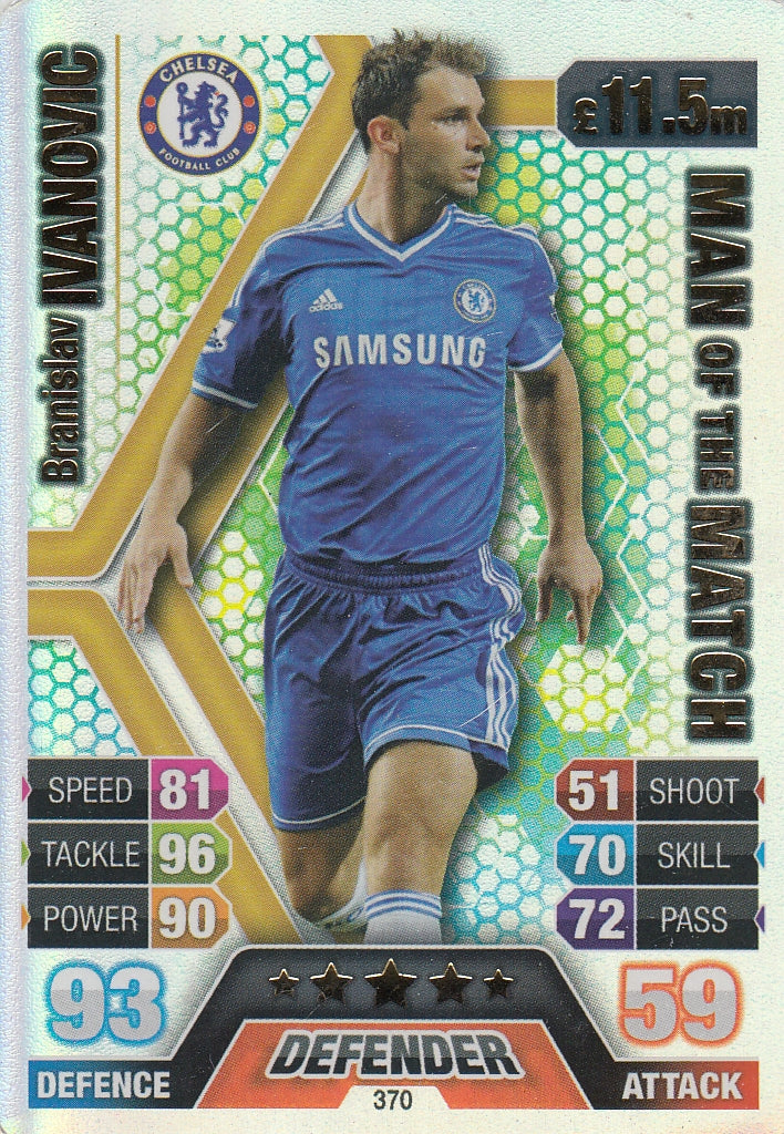 370. BRANISLAV IVANOVIC - CHELSEA - MAN OF THE MATCH