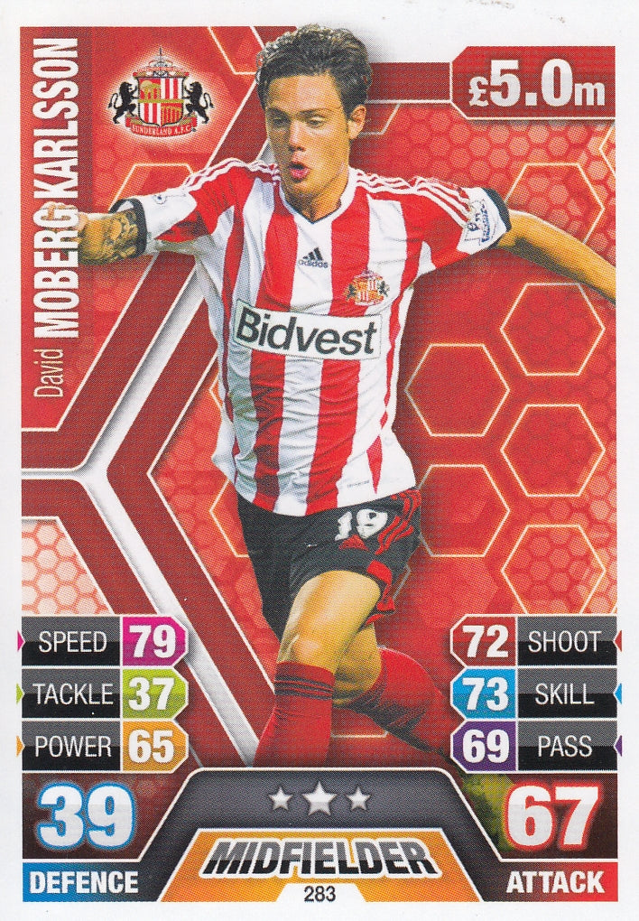 283. DAVID MOBERG KARLSSON - SUNDERLAND