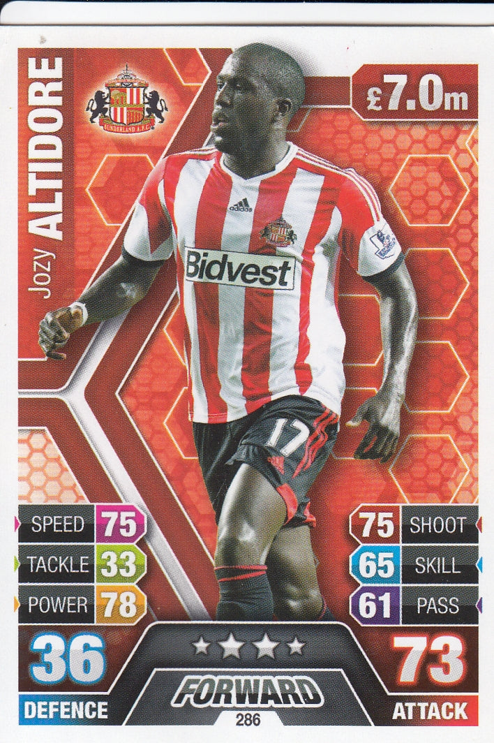 286. JOZY ALTIDORE - SUNDERLAND