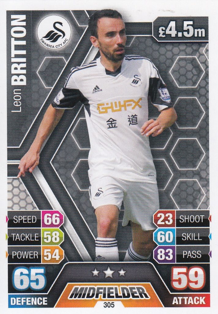 305. LEON BRITTON - SWANSEA CITY