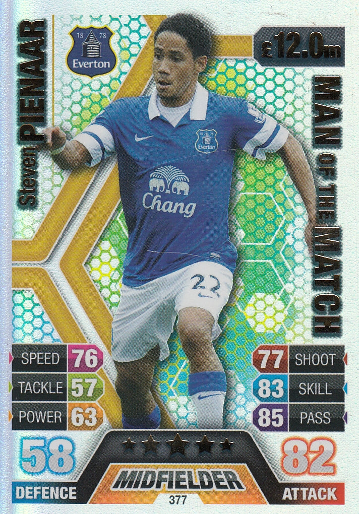377. STEVEN PIENAAR - EVERTON - MAN OF THE MATCH
