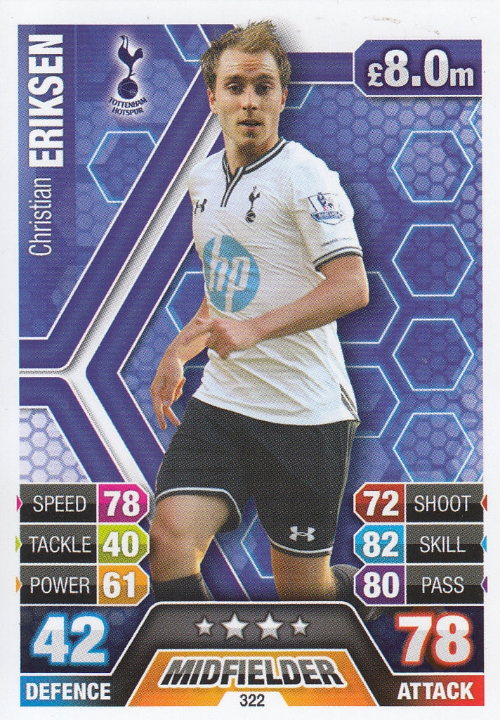 322. CHRISTIAN ERIKSEN - TOTTENHAM HOTSPUR