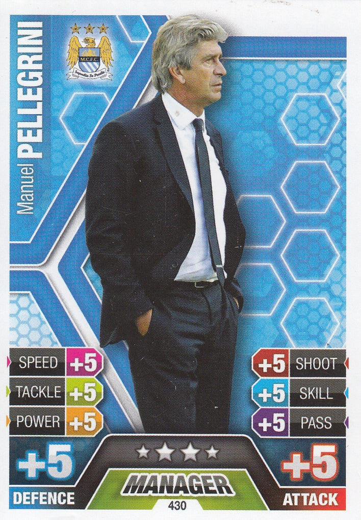 430. MANUEL PELLEGRINI - MANCHESTER CITY - MANAGER