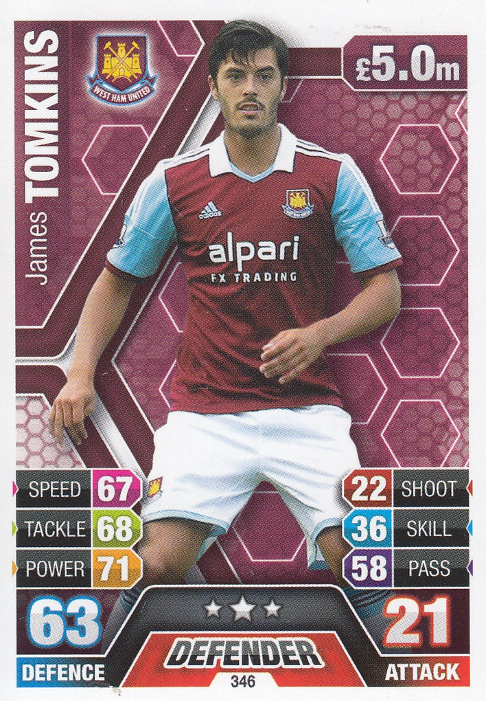 346. JAMES TOMKINS - WEST HAM UNITED