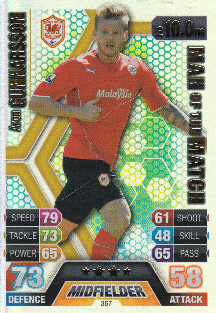 367. ARON GUNNARSSON - CARDIFF CITY - MAN OF THE MATCH