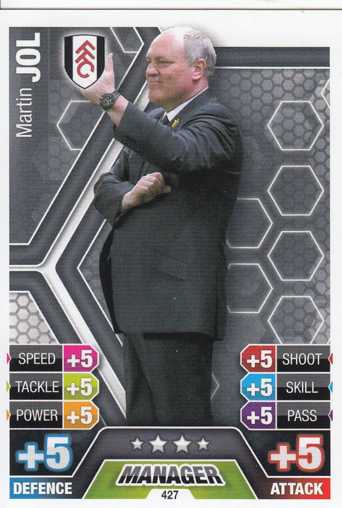 427. MARTIN JOL - FULHAM - MANAGER