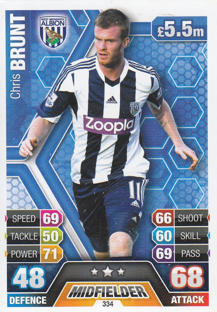 334. CHRIS BRUNT - WEST BROMWICH ALBION