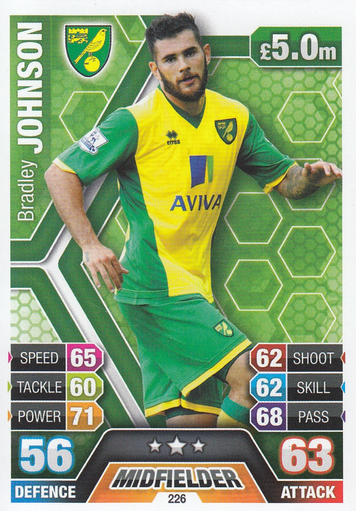 226. BRADLEY JOHNSON - NORWICH CITY