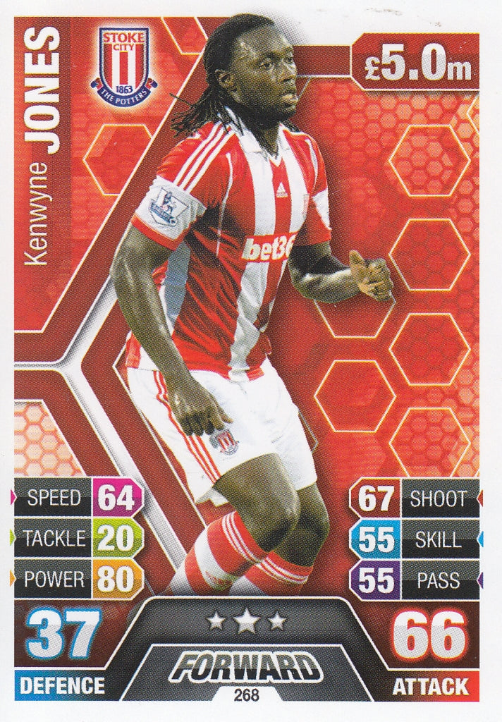 268. KENWYNE JONES - STOKE CITY