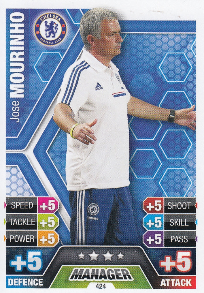 424. JOSE MOURINHO - CHELSEA - MANAGER