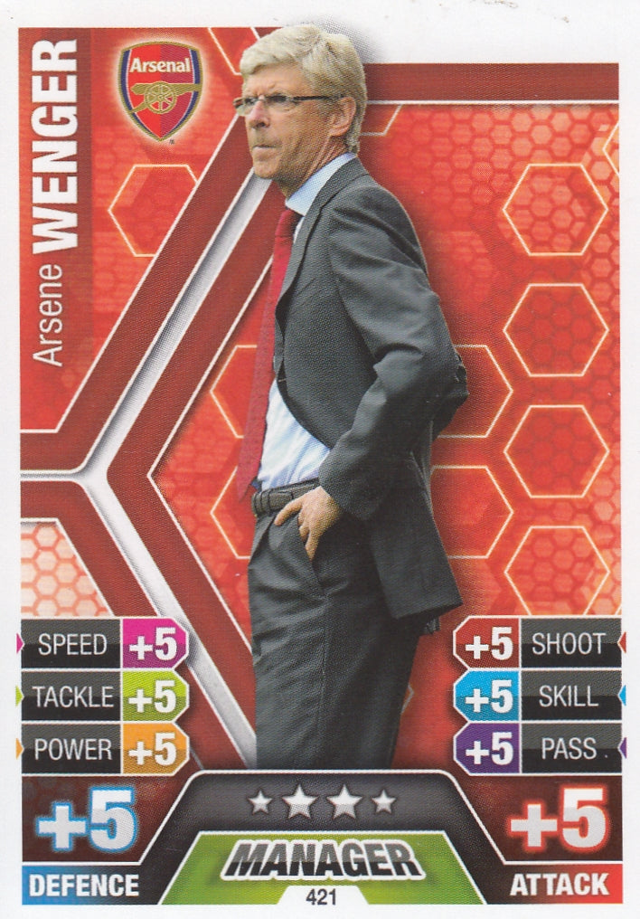 421. ARSENE WENGER - ARSENAL - MANAGER