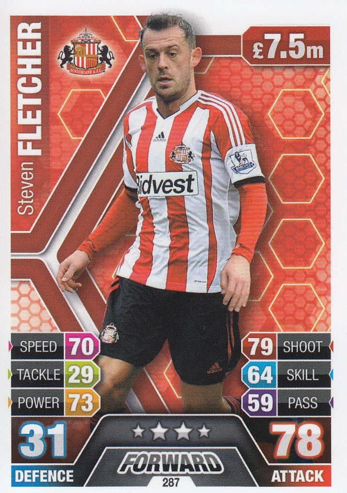 287. STEVEN FLETCHER - SUNDERLAND