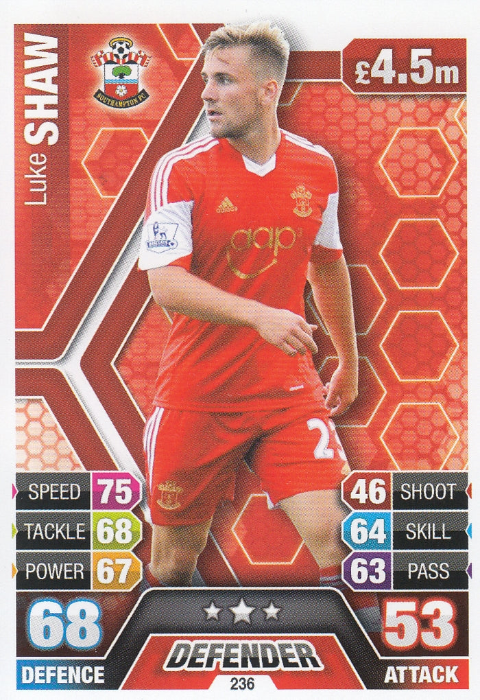 236. LUKE SHAW - SOUTHAMPTON