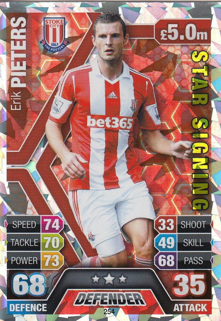 254. ERIK PIETERS - STOKE CITY - STARSIGNING
