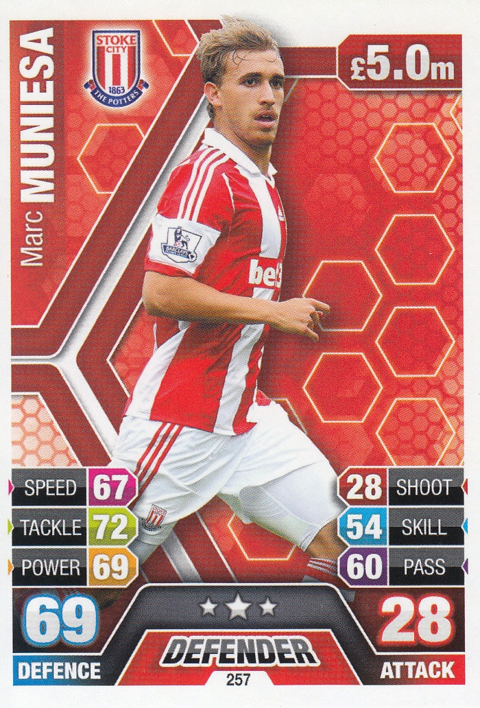 257. MARC MUNIESA - STOKE CITY