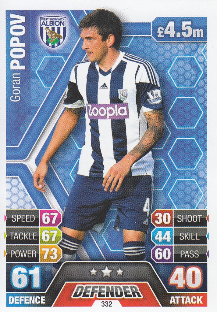 332. GORAN POPOV - WEST BROMWICH ALBION