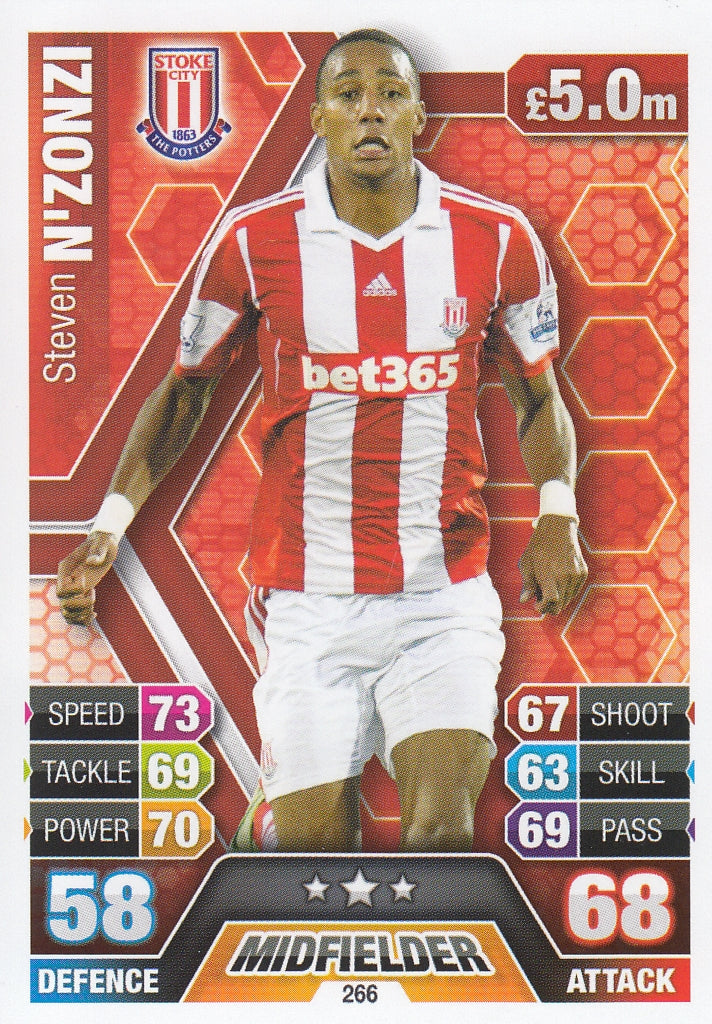 266. STEVEN N’ZONZI - STOKE CITY