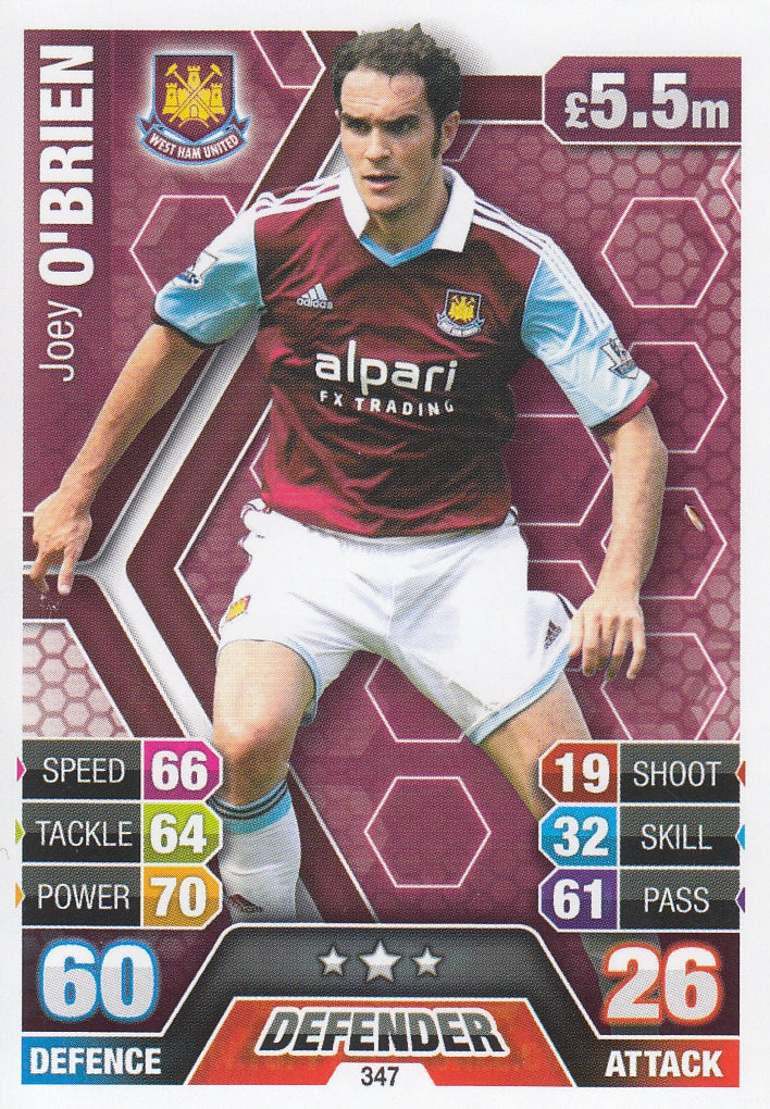 347. JOEY O’BRIEN - WEST HAM UNITED