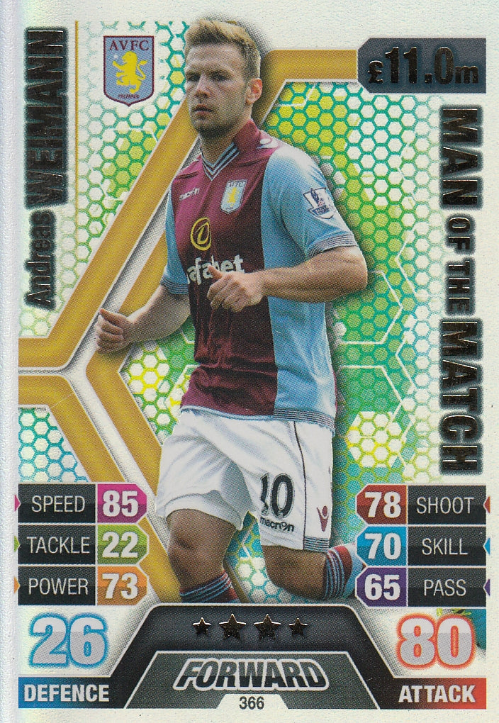 366. ANDREAS WEIMANN - ASTON VILLA - MAN OF THE MATCH