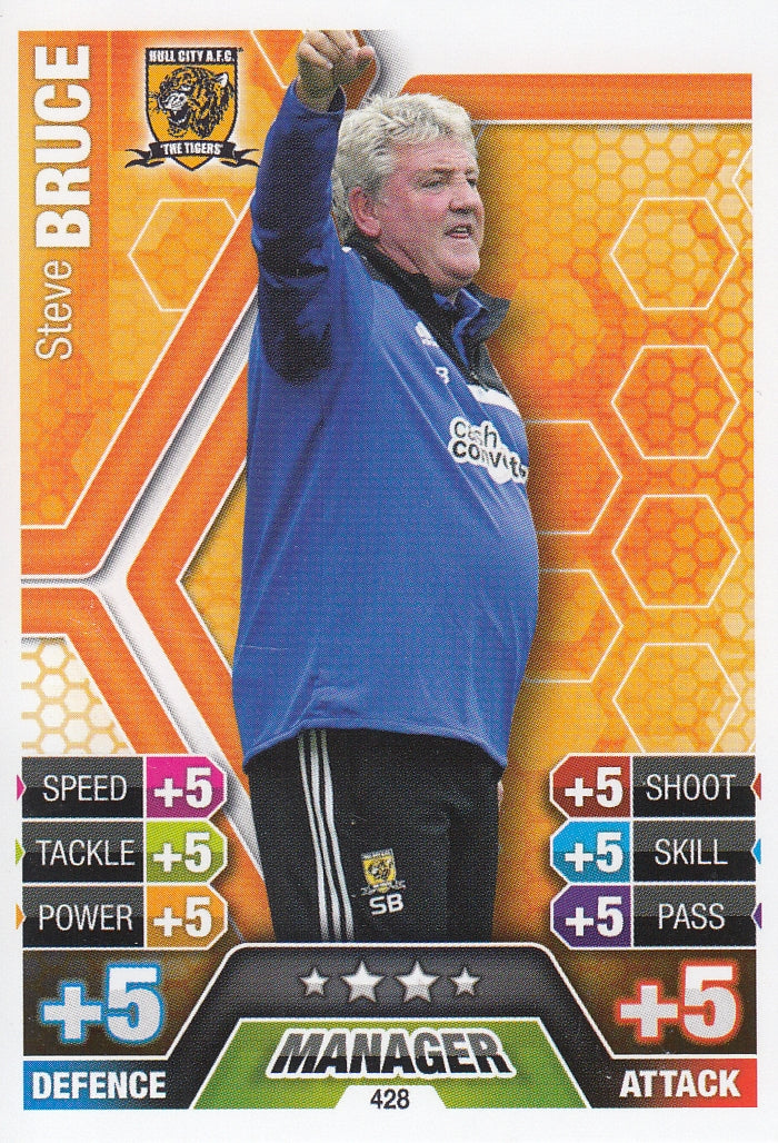 428. STEVE BRUCE - HULL CITY - MANAGER