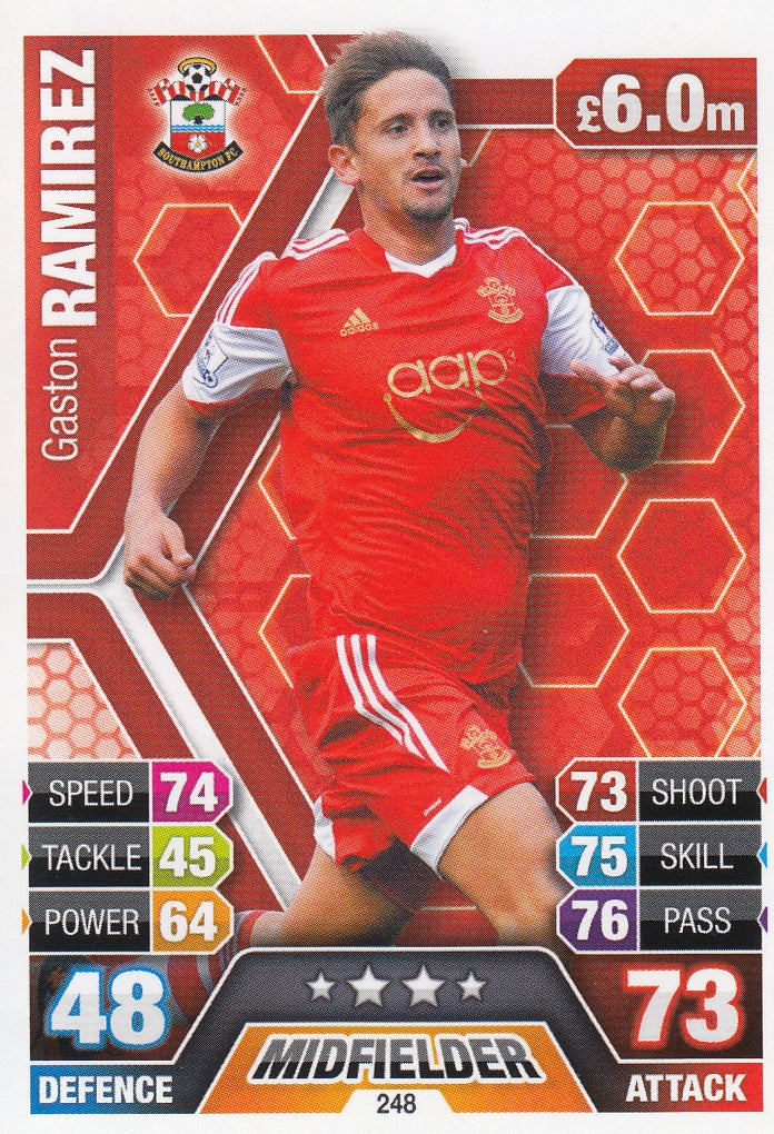 248. GASTON RAMIREZ - SOUTHAMPTON