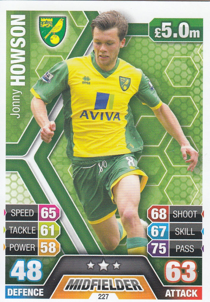 227. JONNY HOWSON - NORWICH CITY