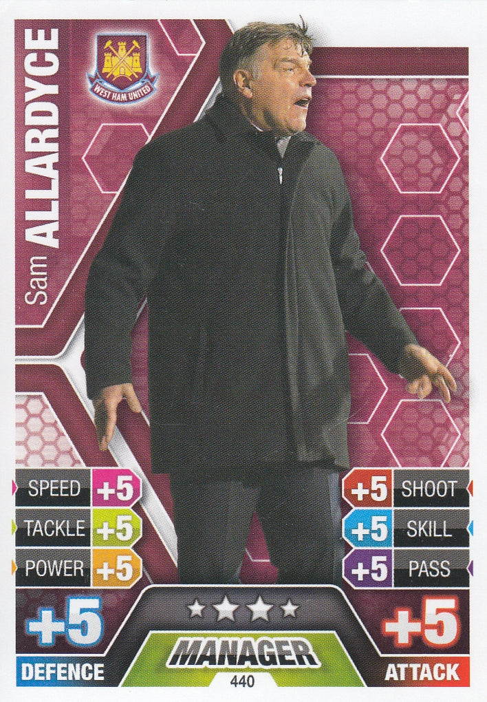 440. SAM ALLARDYCE - WEST HAM UNITED - MANAGER
