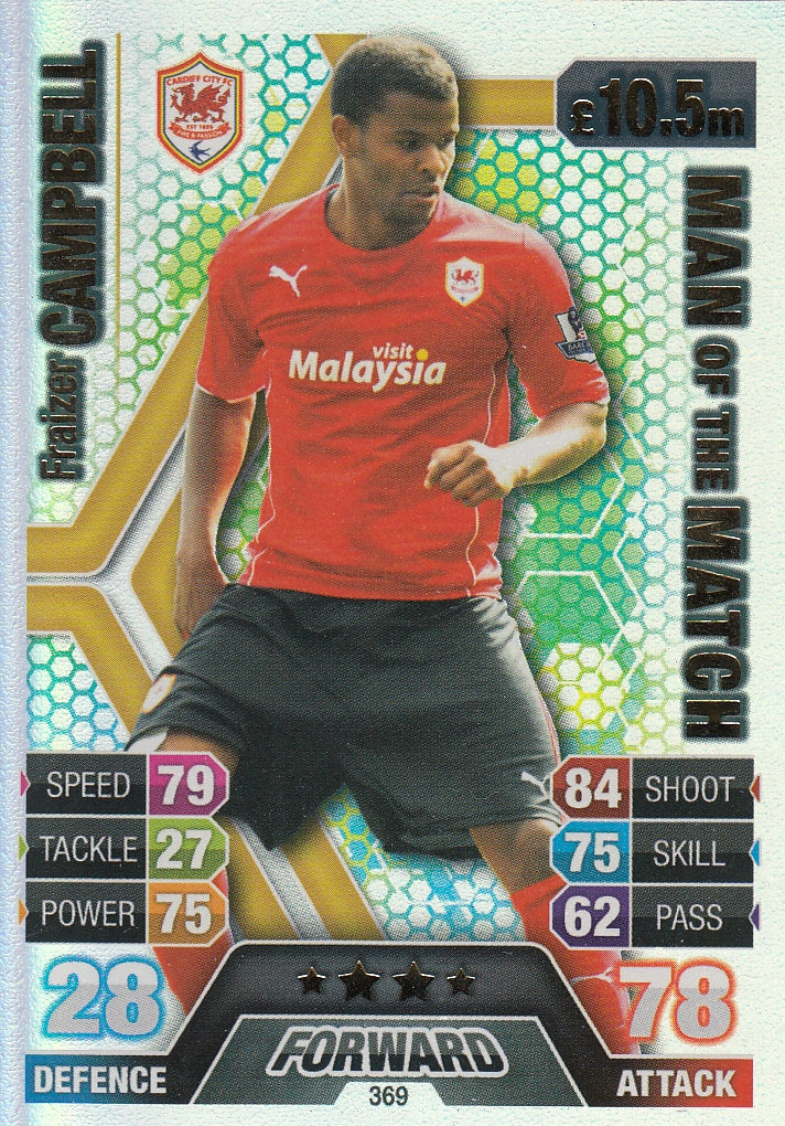 369. FRAIZER CAMPBELL - CARDIFF CITY - MAN OF THE MATCH