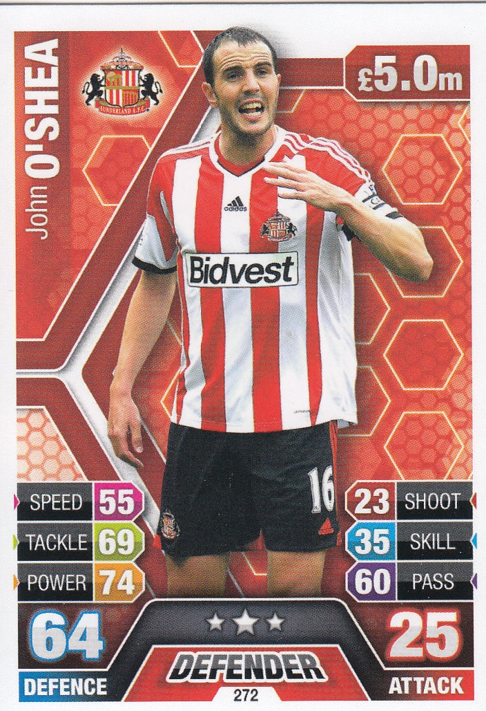 272. JOHN O’SHEA - SUNDERLAND