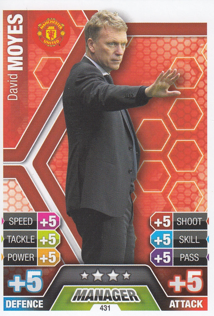 431. DAVID MOYES - MANCHESTER UNITED - MANAGER