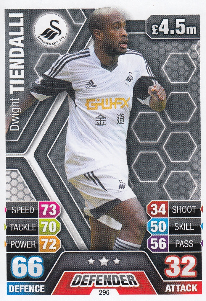296. DWIGHT TIENDALLI - SWANSEA CITY