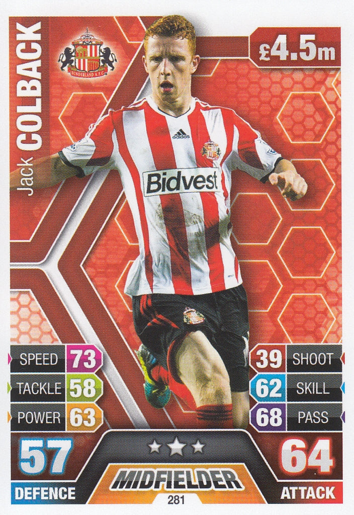 281. JACK COLBACK - SUNDERLAND