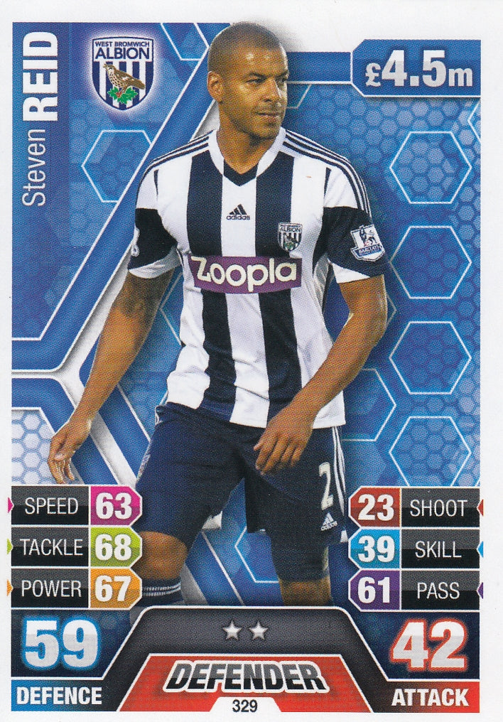 329. STEVEN REID - WEST BROMWICH ALBION