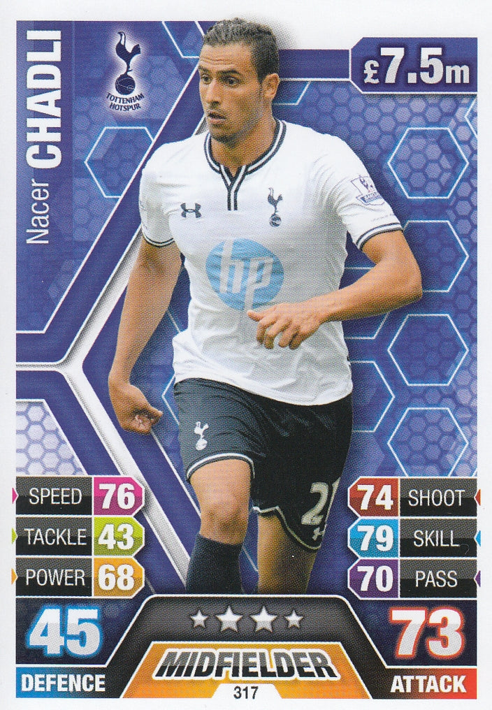 317. NACER CHADLI - TOTTENHAM HOTSPUR