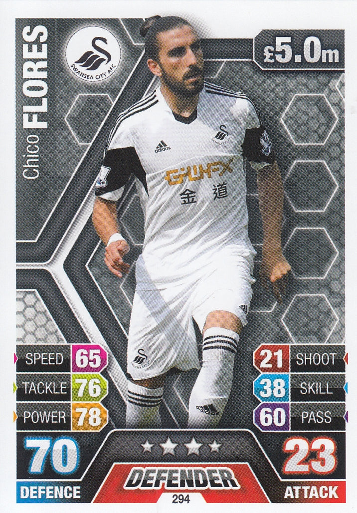 294. CHICO FLORES - SWANSEA CITY