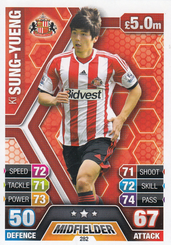 282. KI SUNG-YUENG - SUNDERLAND