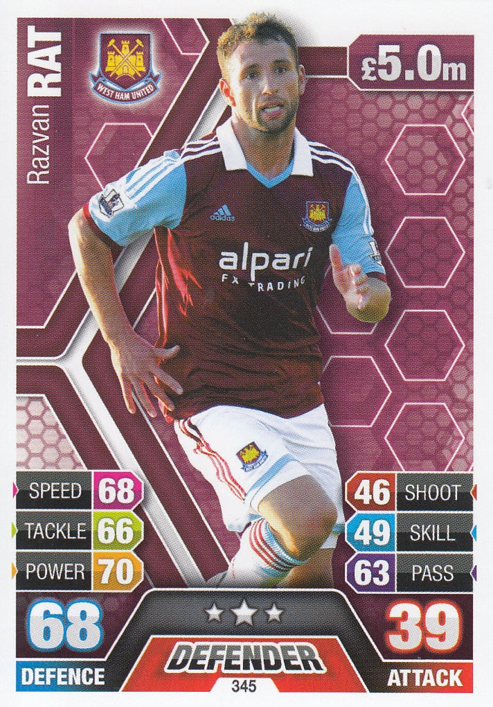 345. RAZVAN RAT - WEST HAM UNITED