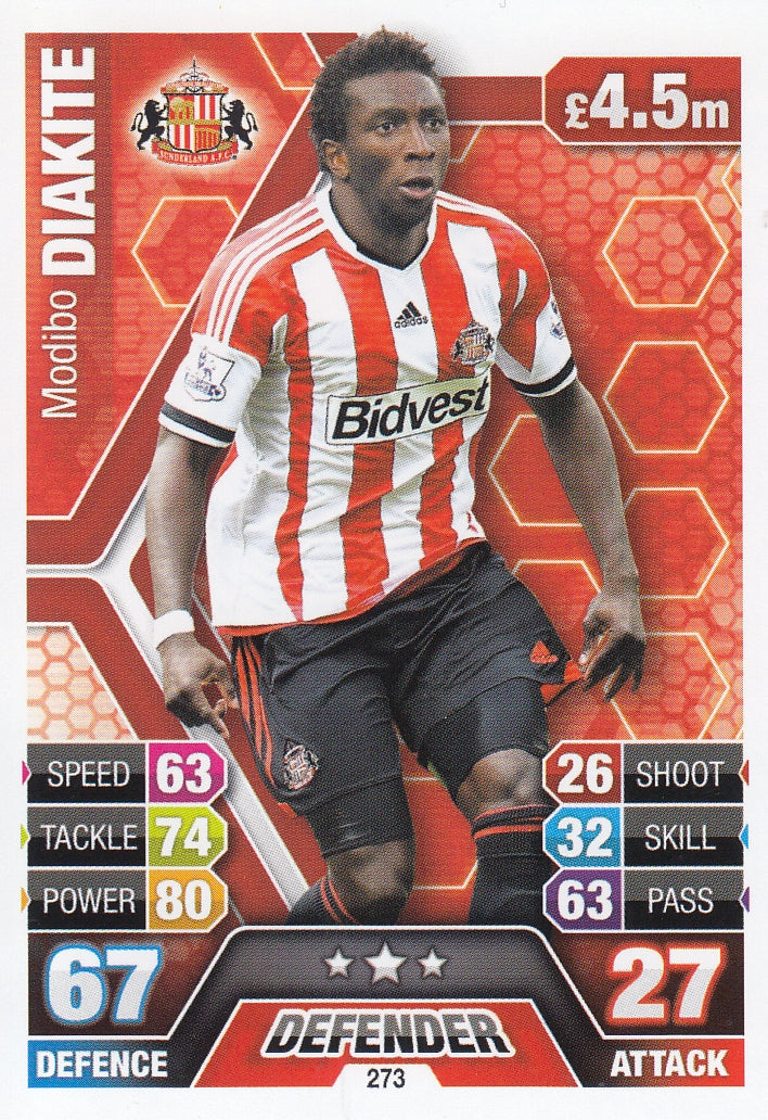 273. MODIBO DIAKITE - SUNDERLAND