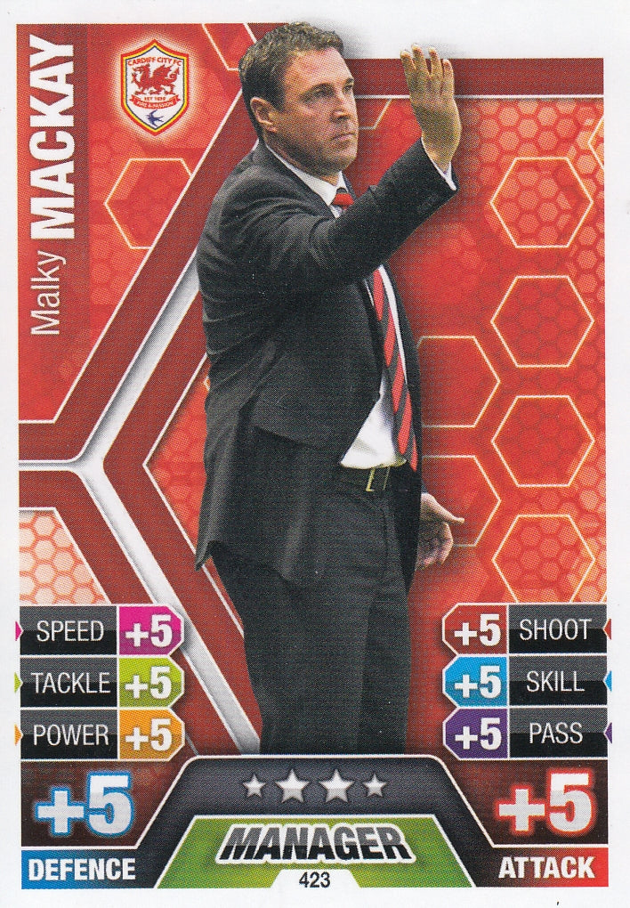 423. MALKY MACKAY - CARDIFF CITY - MANAGER