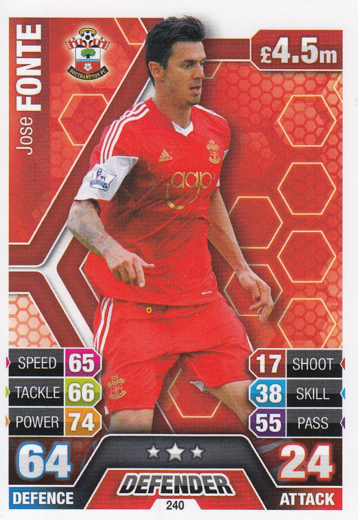 240. JOSE FONTE - SOUTHAMPTON
