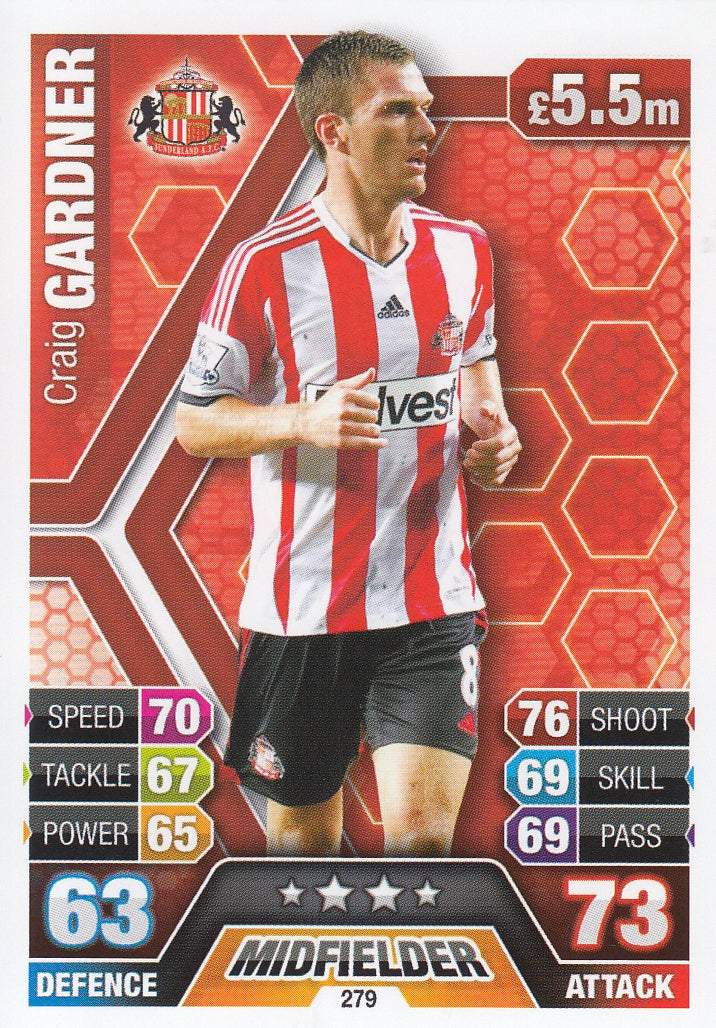 279. CRAIG GARDNER - SUNDERLAND